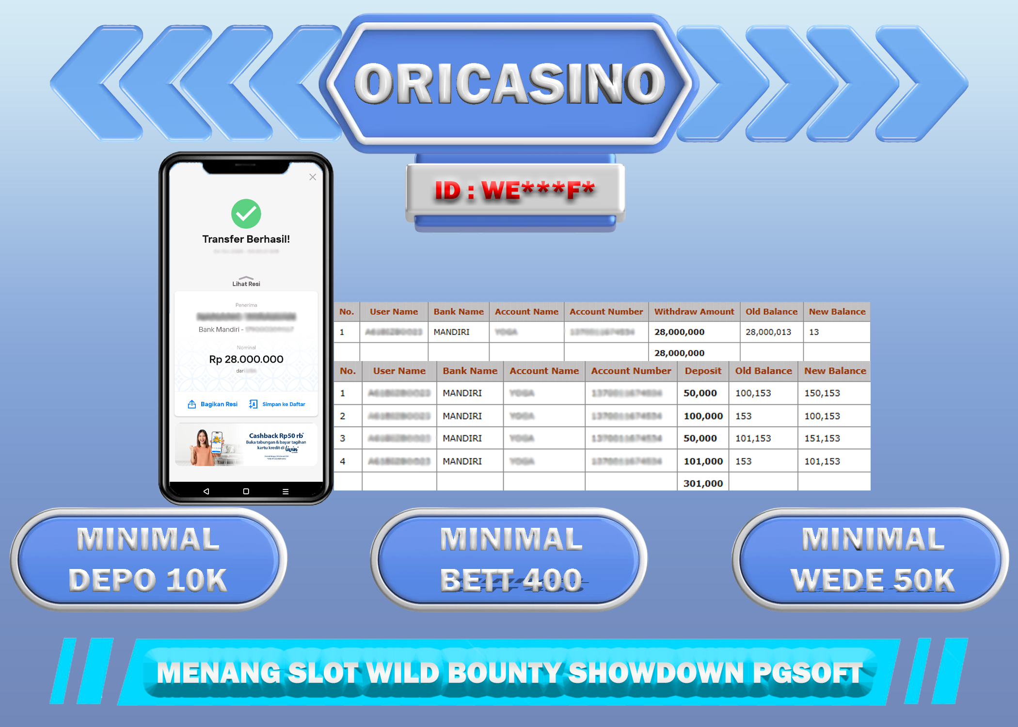 BUKTI KEMENANGAN SLOT WILD BOUNTY SHOWDOWN PG SOFT